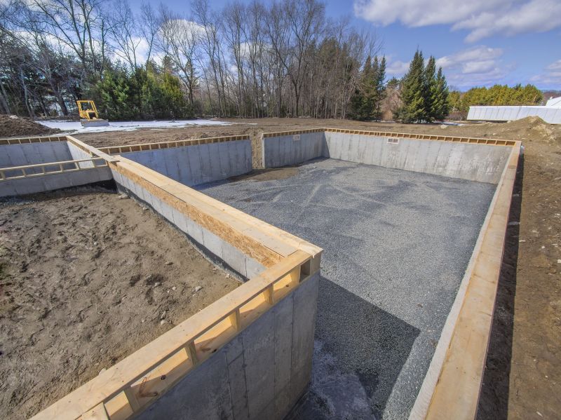 Foundation Pouring in Greenville, SC